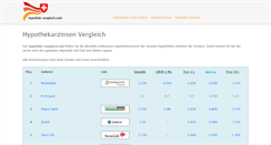 Desktop Screenshot of hypothek-vergleich.com